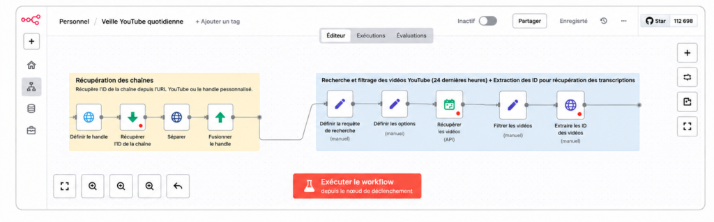 Automatisation n8n : Projet 1